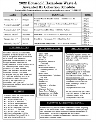 2022 Household Hazardous Waste & Unwanted RX Collection Schedule