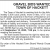 Gravel Bids Wanted