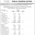Public Hearing Notice