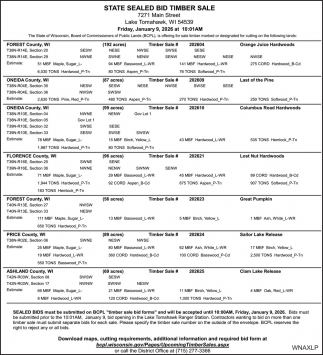 Board of Commissioners of Public Lands