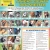Athens County Dog Shelter