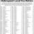 Deliquent Land Tax Notice