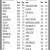 Closing Prices as of the Close of Business on Friday, May 22, 2026