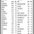 Closing Prices as of the Close of Business on Friday, June 26, 2026