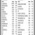 Closing Prices as of the Close of Business on Friday, July 31, 2026