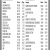 Closing Prices as of the Close of Business on Friday, October 23rd, 2026