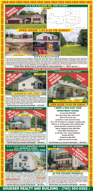 Grueser Realty and Building