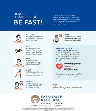 Signs of Possible Stroke? Be Fast!