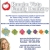 Keeping Your Smile Healthy & Bright Through the Ages!