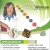 Menopausal Treatment W/Bio-Identical Hormones