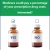 Medicare Could Pay a Percentage of Your Prescription Drug Costs.