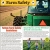 Follow Farm Safety Guidelines