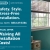 Waiving All Instalation Costs!