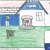 Finding the Right Property at the Right Price