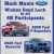 Best Auto Dealer in Town