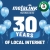 30 Years of Local Internet