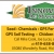 GPS Fertilizer, Lime & Chicken Manure Application Corn