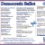 Democratic Ballot