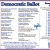 Democratic Ballot