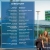 Directory