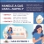 Handle a Gas Leak - Safely