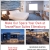 Everything You Need, Centrally Located