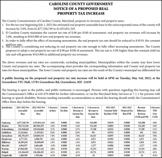 Notice of Proposed Real Property Tax Increase