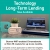 Technology Long-Term Lending