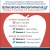 Educators Recommend These Friends of Education