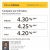 Compare Our CD Rates