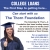 College Loans
