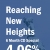 Reaching New Heights