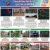 Active Listings