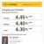 Compare Our CD Rates