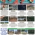 Active Listings