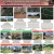 Active Listings