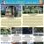 Active Listings