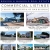 Commercial Listings