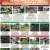 Active Listings