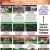 Active Listings
