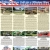 Active Listings