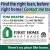 Find the Right Loan