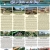 Active Listings