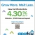 Lock In 4.30% APY Now