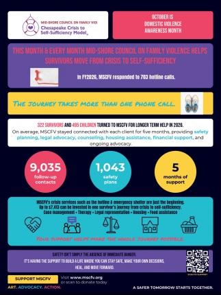 Mid-Shore Council on Family Violence