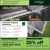 Tested and proven gutter protection