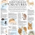 World's Smallest Creatures