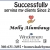 Successfully Serving my Clients Since 2005!