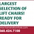 Largest Selection of Lift Chairs!