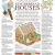 Gingerbread Houses